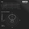 BOYA BY-PVM1000L 強指向高感度心型指向麥克風 單眼相機 附防風毛套