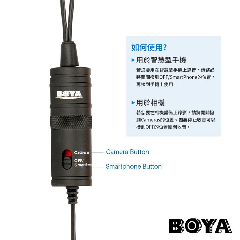 BOYA BY-M1DM 領夾式麥克風-雙麥頭 手機/相機  TRRS/TRS 3.5mm通用款領夾麥克風