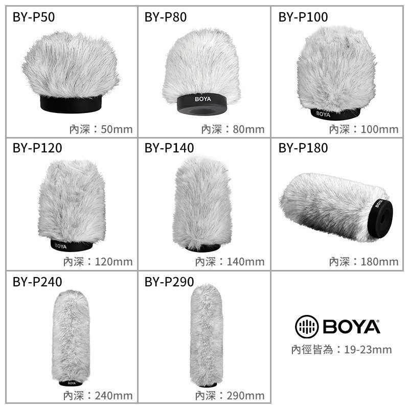 BOYA 專業防風兔毛 BY-P50/P80/P100/P120/P140/P180/P240/P290 防塵降噪 麥克風配件 錄音