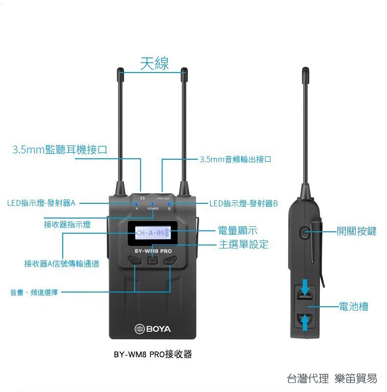 BOYA RX8 PRO《單接收器》BY-WM8無線麥克風 手機/相機 無線領夾麥 UHF遠程收音100米 RX