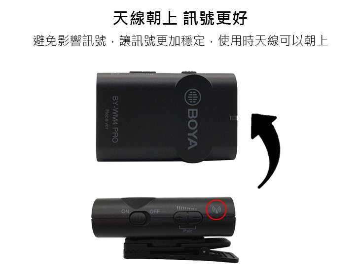 [下殺4折]BOYA BY-WM4 PRO K6 一對二 2.4G 無線麥克風系統 USB Type-C裝置 可監聽