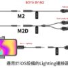 BOYA BY-M2D 雙麥頭全向型領夾式電容麥克風 蘋果iOS專用 Lighting接頭