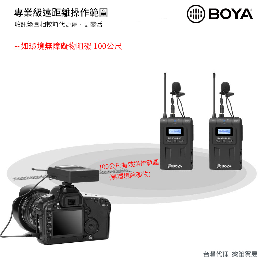 日本一掃 BOYA BY-WM8 PRO K1 1台送信機１台受信機 用于スマホ、カメラ その他