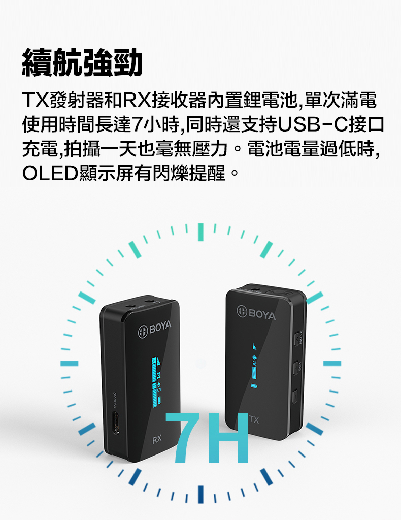 (預購中)BOYA BY-XM6 S2 2.4G 1對2 迷你無線麥克風